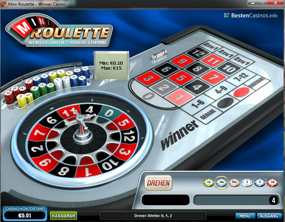 Spannendes Mini Roulette im Winner Casino