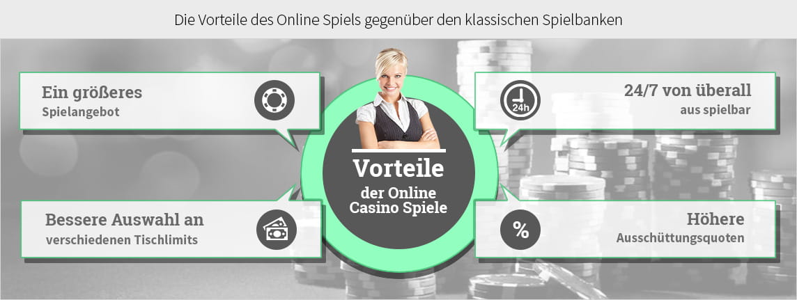 Vorteile der besten Casino Spiele Online im Überblick